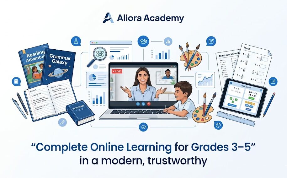 Aliora Academy Cookie Policy and Data Management Platform