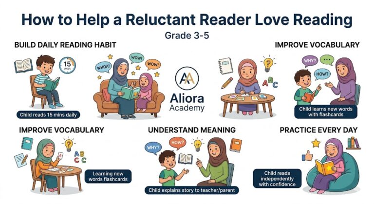 How to Help a Reluctant Reader Fall in Love With Books
